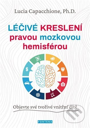 Léčivé kreslení pravou mozkovou hemisférou