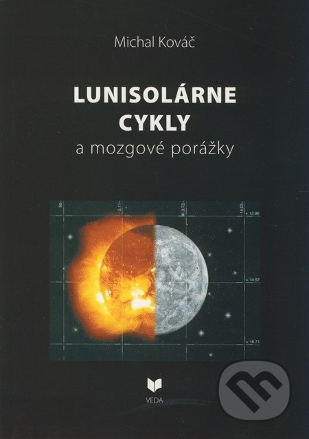 Lunisolárne cykly a mozgové porážky