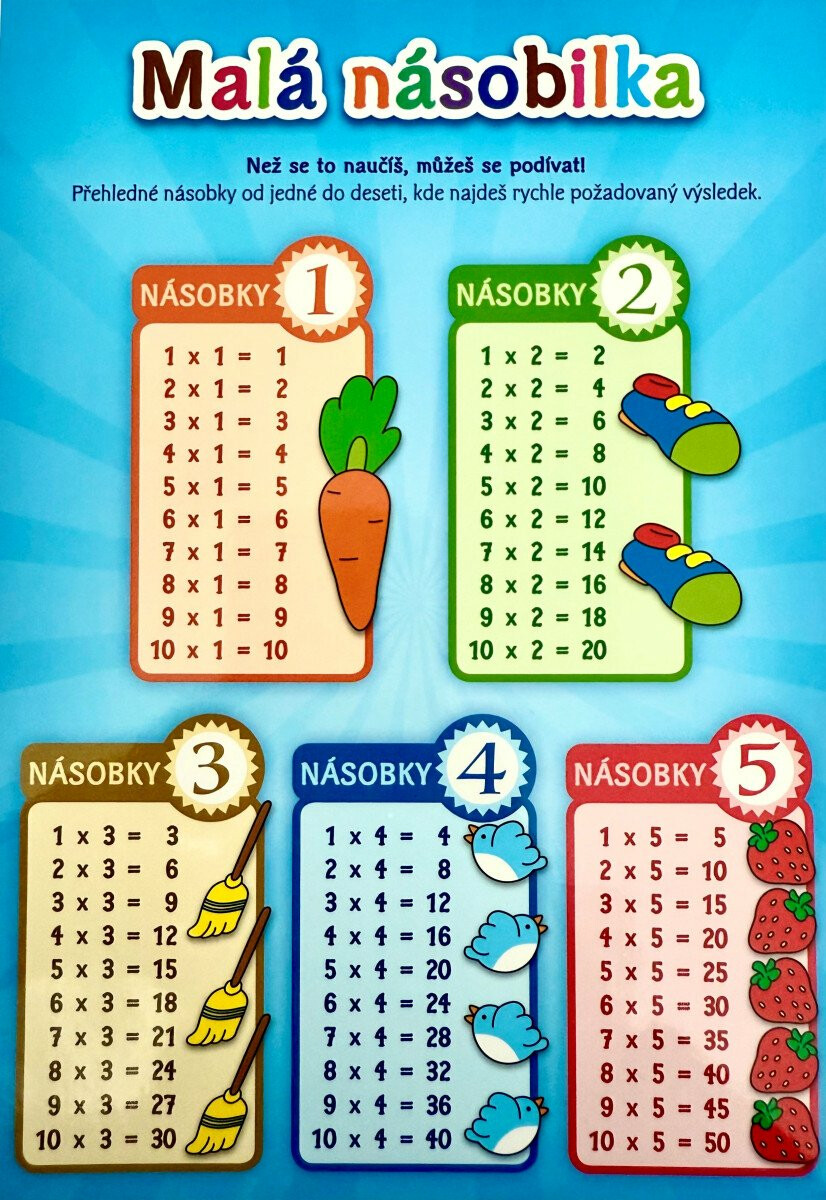 Malá násobilka