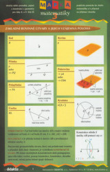 Mapka matematiky 3 (stručný výběr poznatků, pojmů a konstrukcí z geometrie pro žáky 8. a 9. tříd ZŠ) - kniha z kategorie 2. stupeň
