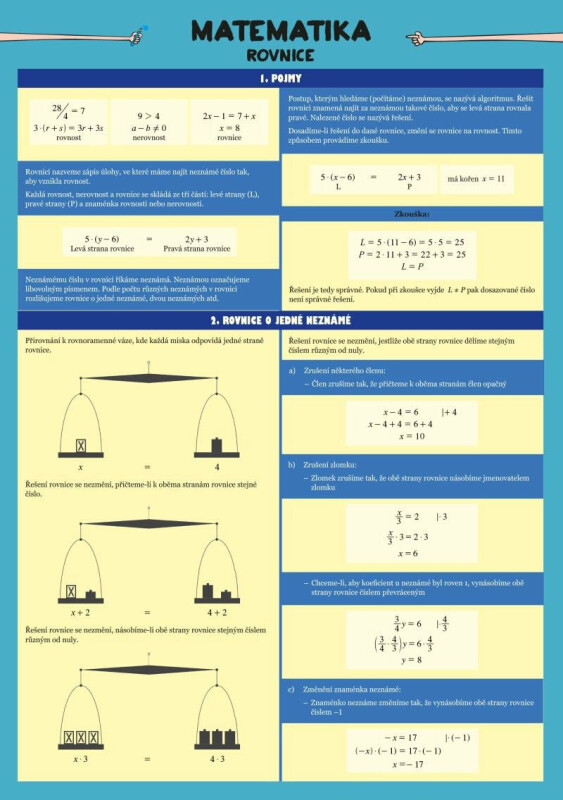 Matematika