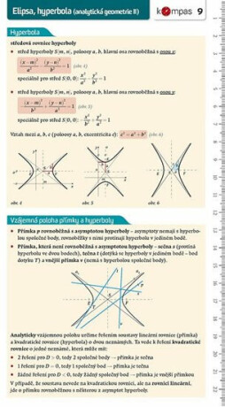Matematika s přehledem 9