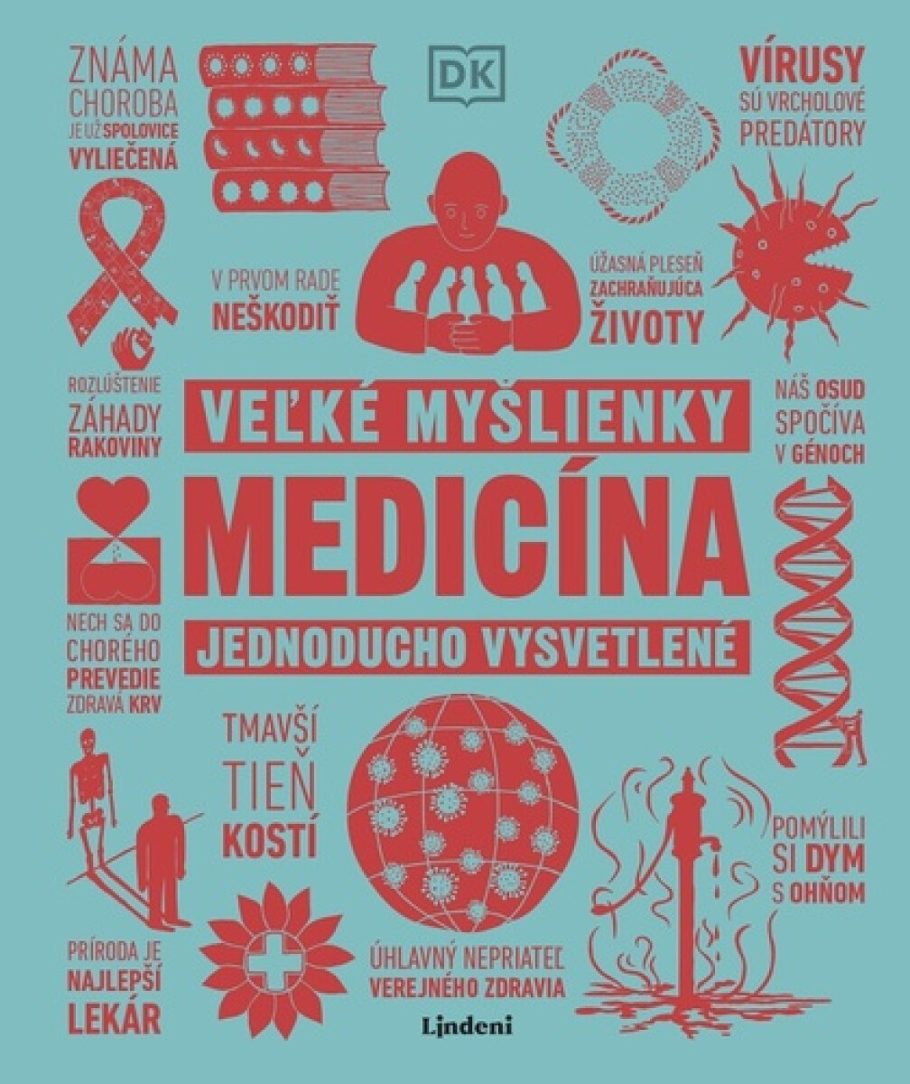 Medicína - kolektiv autorů