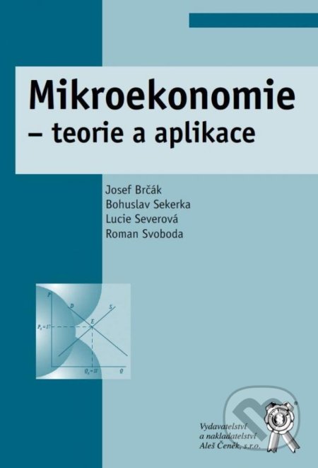 Mikroekonomie (teorie a aplikace)