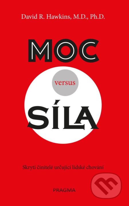 Moc versus síla
