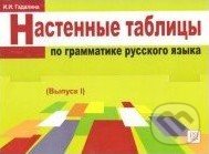 Nastennye tablicy po grammatike russkago jazyka 1