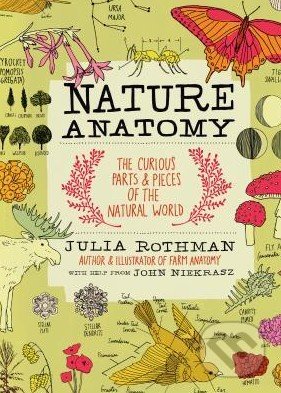 Nature Anatomy