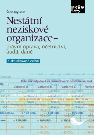 Nestátní neziskové organizace - právní úprava, účetnictví, audit, daně