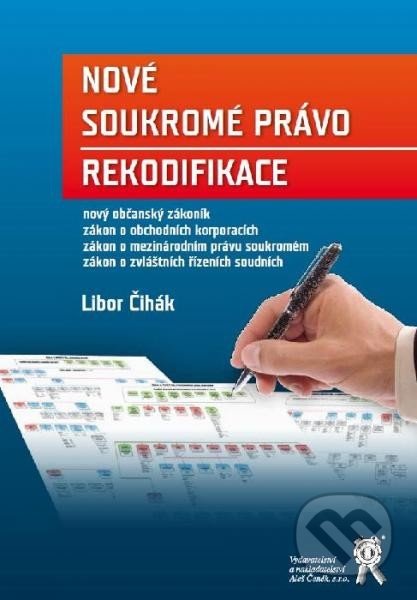 Nové soukromé právo (Rekodifikace)