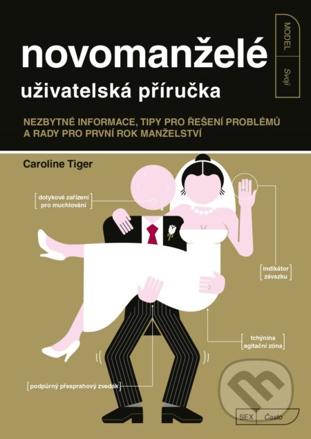 Novomanželé