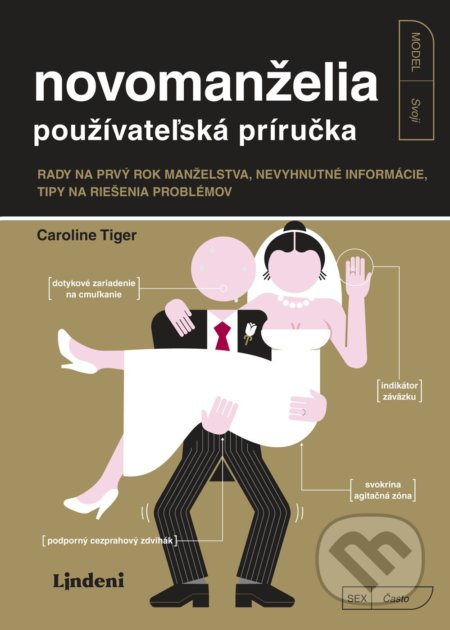 Novomanželia - návod na používanie