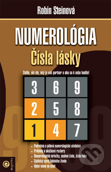 Numerológia