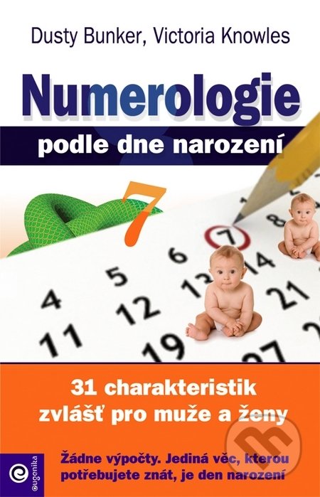 Numerologie podle dne narození