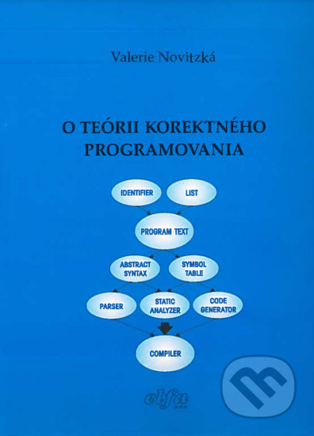 O teórii korektného programovania