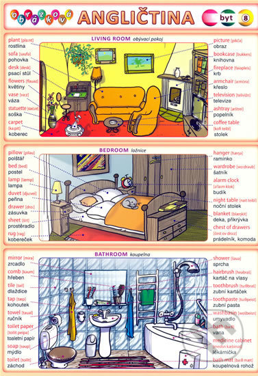 Obrázková angličtina: Byt