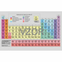 Periodická soustava chemických prvků (karta) - kniha z kategorie Chemie