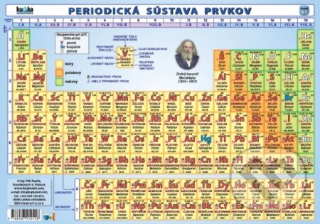 Periodická sústava prvkov (A5)