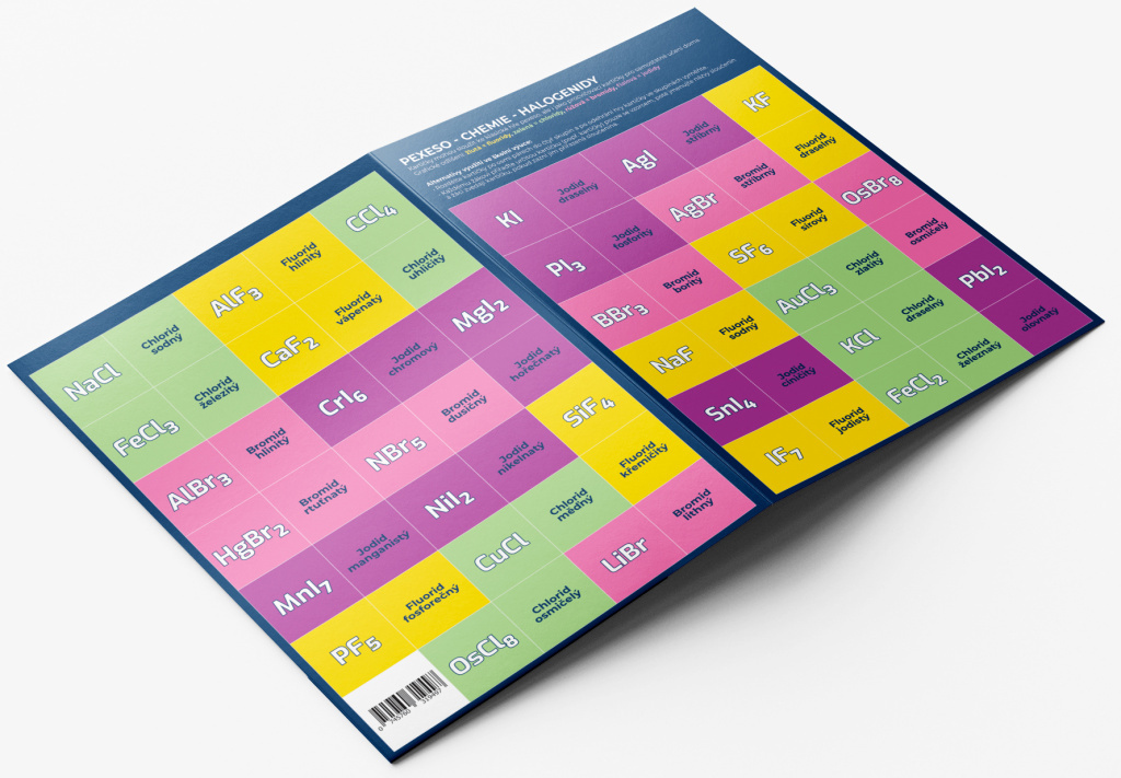 Pexeso Chemie Halogenidy
