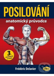 Posilování (Anatomický průvodce)