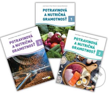 Potravinová a nutričná gramotnosť 1-3