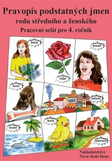 Pravopis podstatných jmen rodu středního a ženského - Marie Polnická