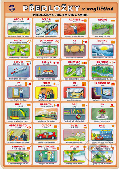 Předložky v angličtině
