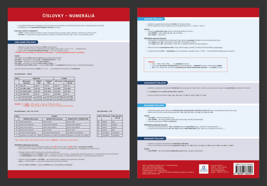 Prehľadová tabulka učiva Číslovky – numeráliá
