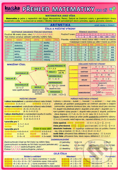 Přehled matematiky pro ZŠ - 2. vydání