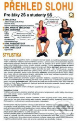 Přehled Slohu - Pro žáky ZŠ a studenty SŠ