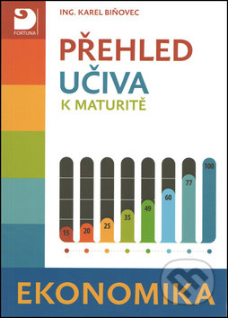 Přehled učiva k maturitě: Ekonomika