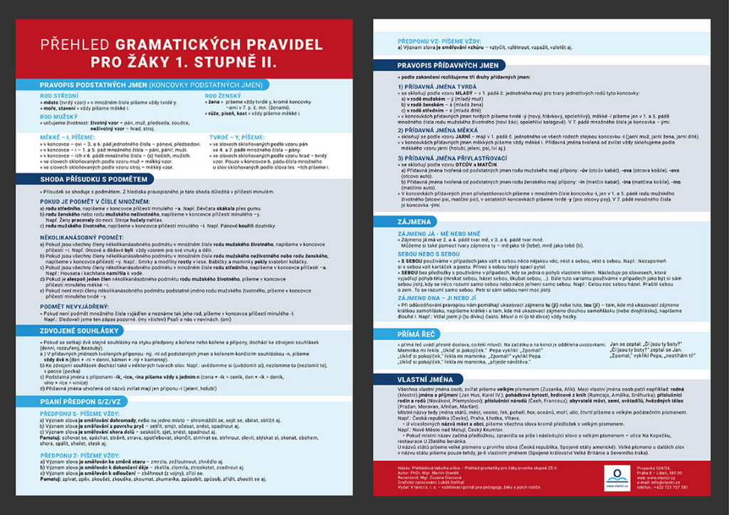 Přehledová tabulka učiva – přehled gramatiky pro žáky prvního stupně 2