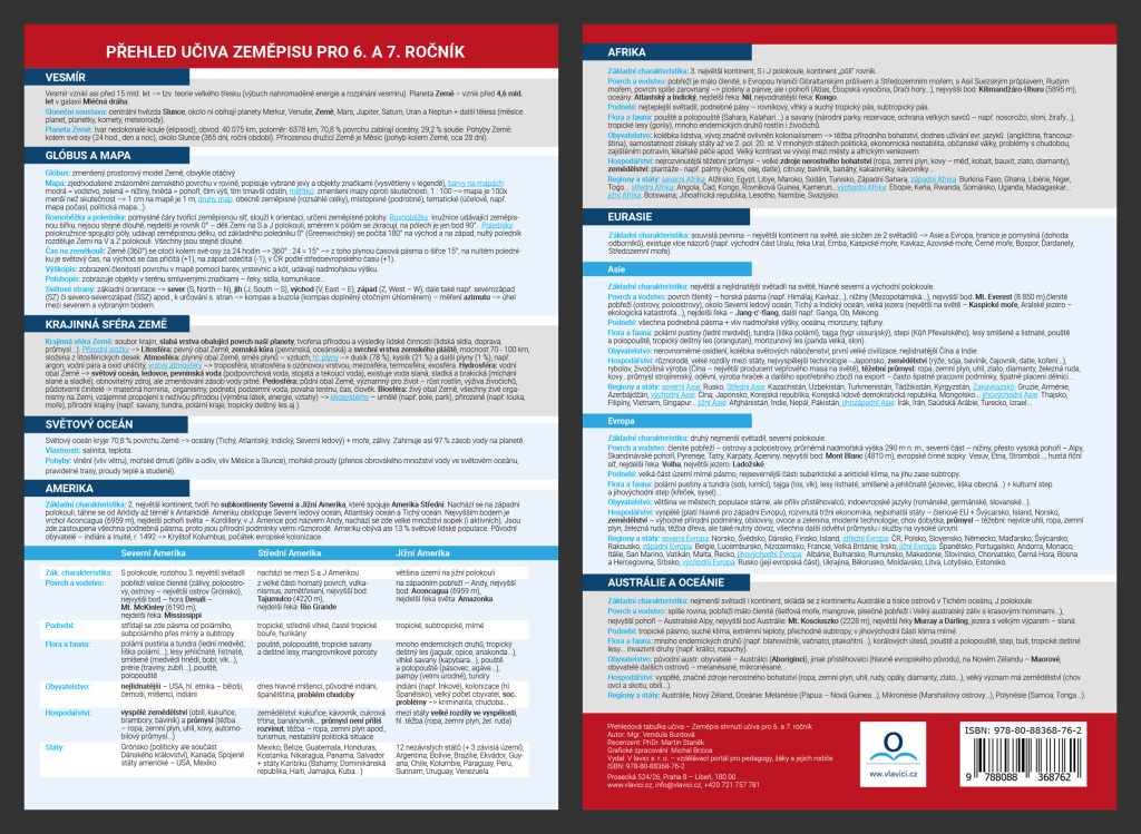 Přehledová tabulka učiva Přehled učiva zeměpisu pro 6. - 7. ročník