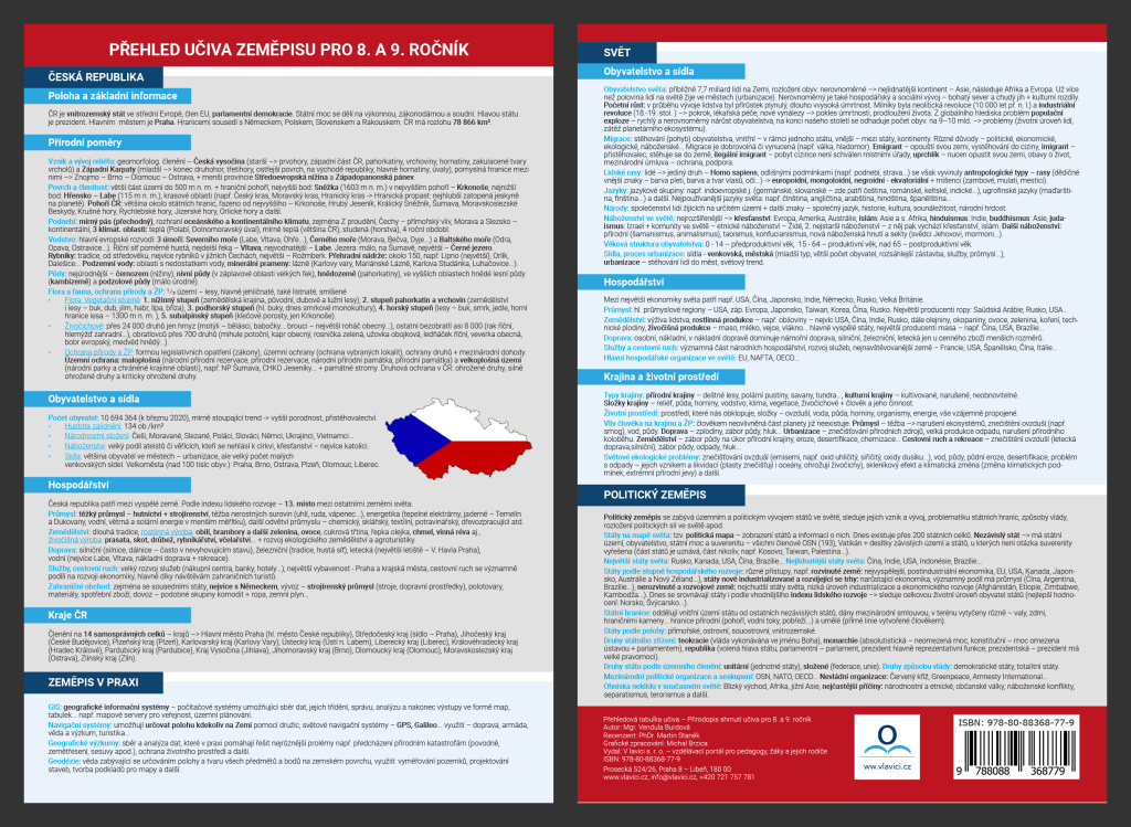 Přehledová tabulka učiva Přehled učiva zeměpisu pro 8. - 9. ročník