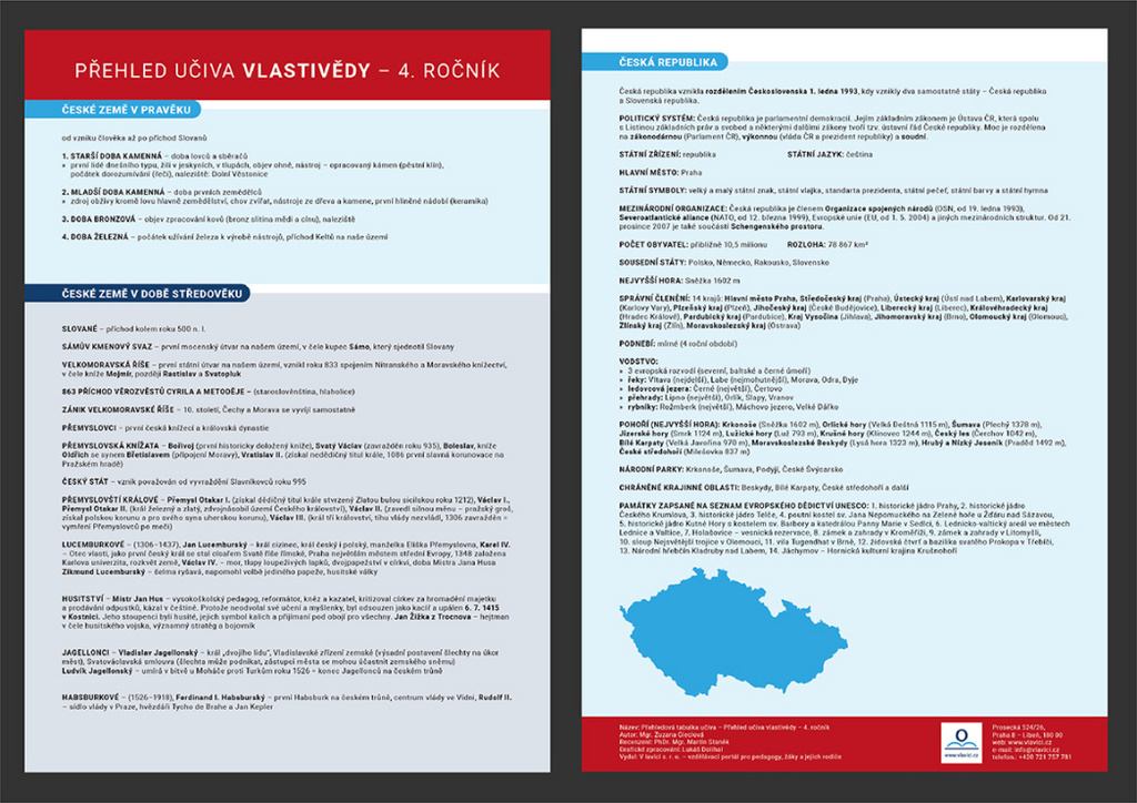 Přehledová tabulka učiva – vlastivěda pro 4. ročník
