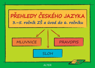 Přehledy českého jazyka 3.-5. ročník a úvod do 6. ročníku