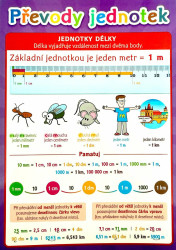 Převody jednotek
