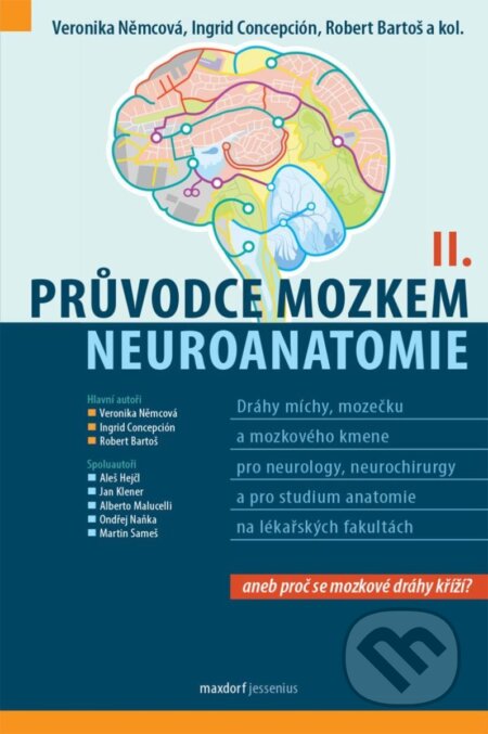Průvodce mozkem