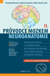 Průvodce mozkem - Neuroanatomie II.