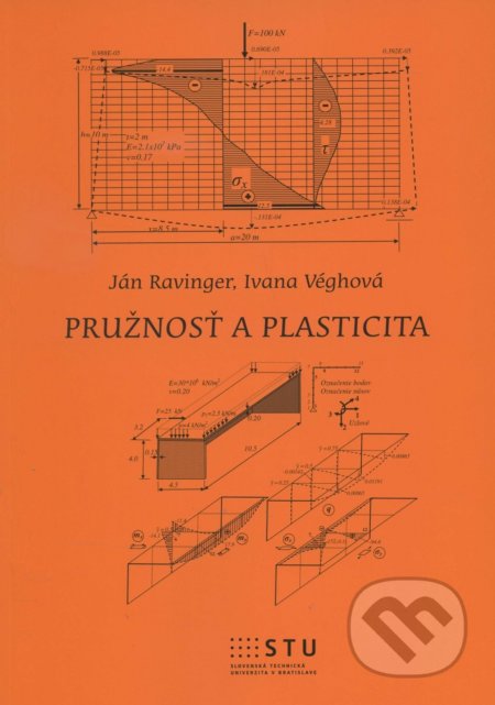 Pružnosť a plasticita