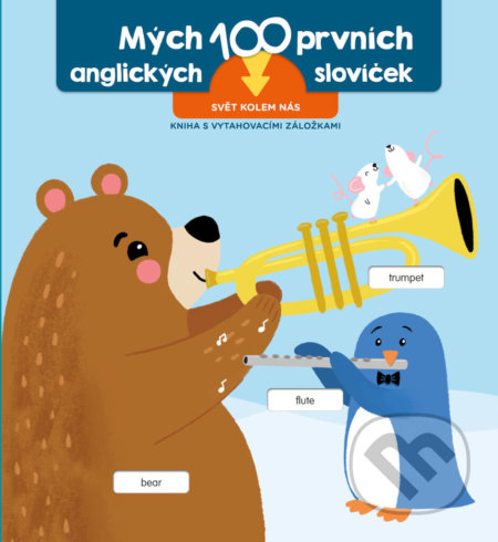 Prvních 100 slov v angličtině