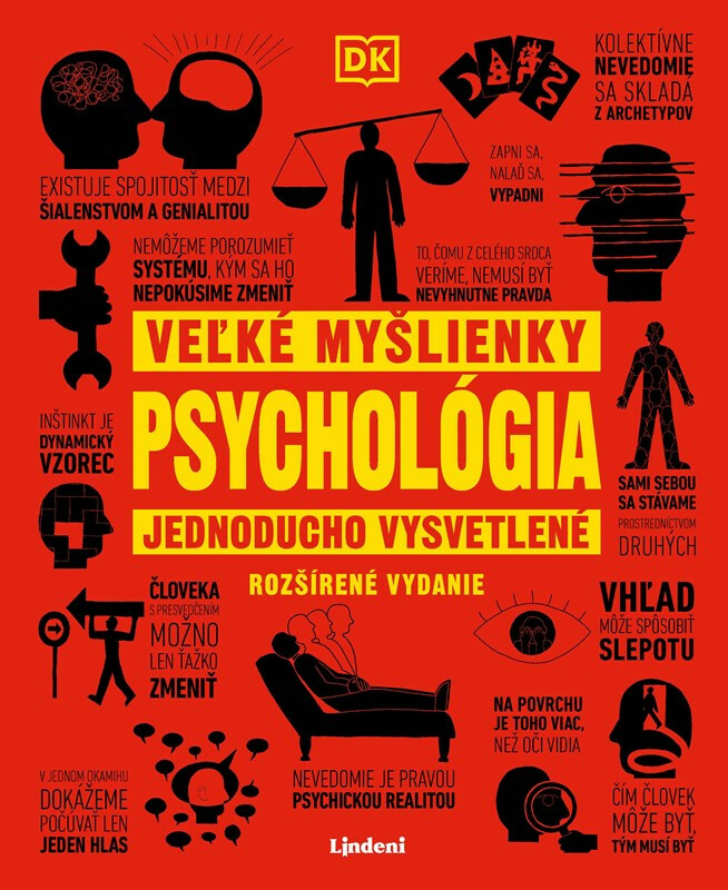 Psychológia - kolektiv autorů