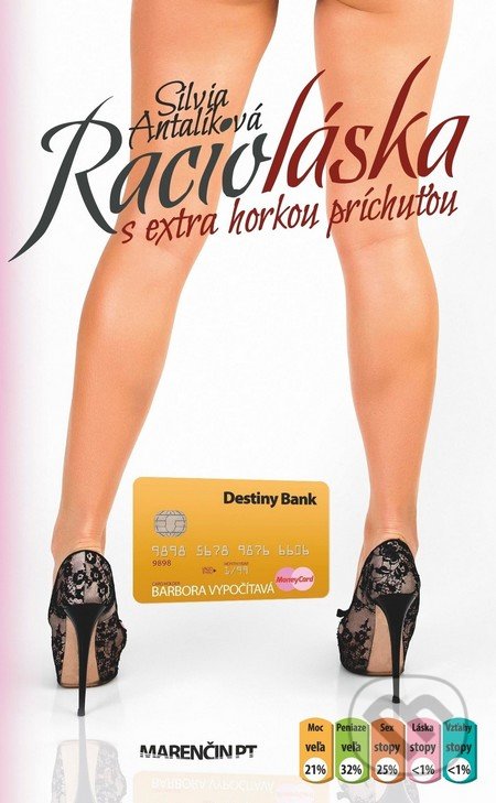 Racioláska (s extra horkou príchuťou)