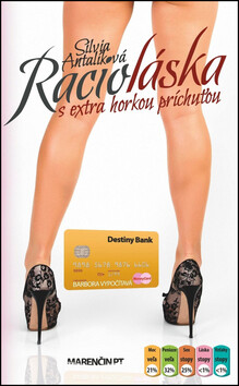 Racioláska s extra horkou príchuťou - Silvia Antalíková