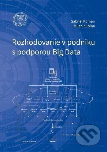 Rozhodovanie v podniku s podporou Big Data
