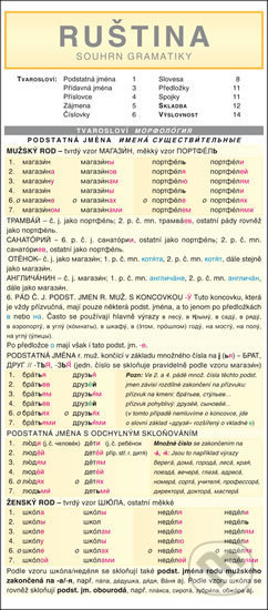 Ruština: souhrn gramatiky