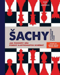 Šachy (Jak pochopit hru pomocí ilustrovaných schémat) - kniha z kategorie Sport