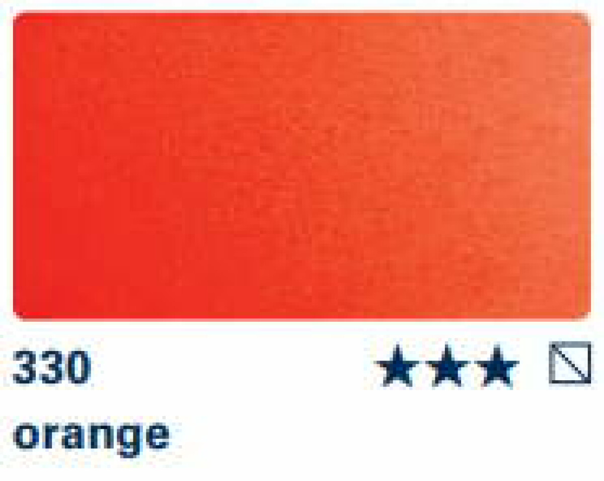 Schmincke Akademie akvarel