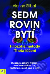 Sedm rovin bytí