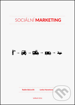 Sociální marketing