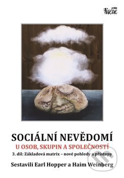 Sociální nevědomí u osob, skupin a společností